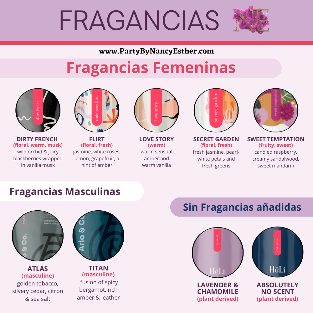 Para de Sufrir Plus - Nancy Esther